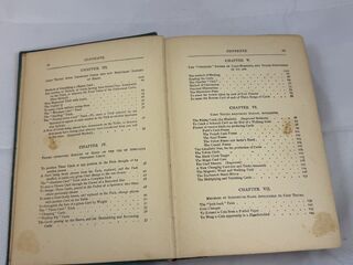More Magic by Professor Hoffmann.contents.2.jpeg